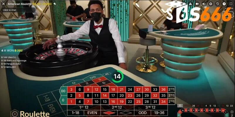 Phiên bản Roulette đánh giá về tính đơn giản, bất ngờ trong từng vòng quay